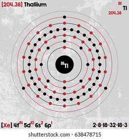 Large and detailed infographic of the element of Thallium.