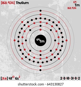 Large Detailed Infographic Element Thulium Stock Vector (Royalty Free ...