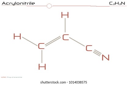 Large and detailed infographic of the molecule of Acrylonitrile