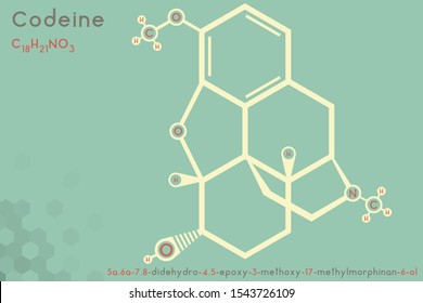 Large and detailed infographic of the molecule of Codeine. svg