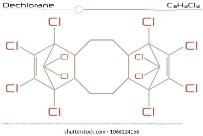 Large and detailed infographic of the molecule of Dechlorane.