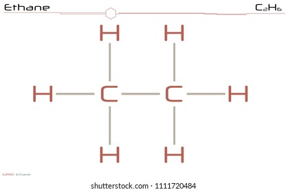 Large Detailed Infographic Molecule Ethane: เวกเตอร์สต็อก (ปลอดค่า ...