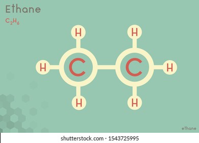 Large and detailed infographic of the molecule of Ethane.