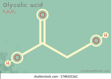 Large and detailed infographic of the molecule of Glycolic acid