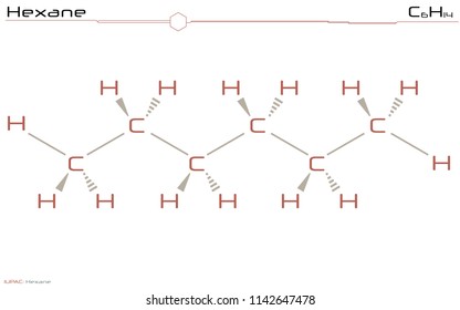 Large and detailed infographic of the molecule of Hexane