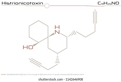 Large and detailed infographic of the molecule of Histrionicotoxin