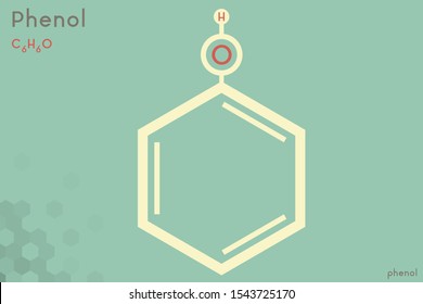 Large and detailed infographic of the molecule of Phenol.