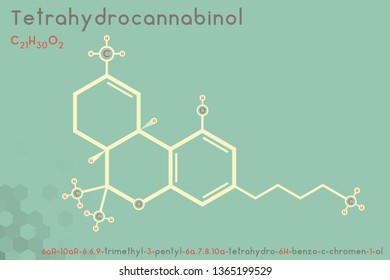Large and detailed infographic of the molecule of THC.