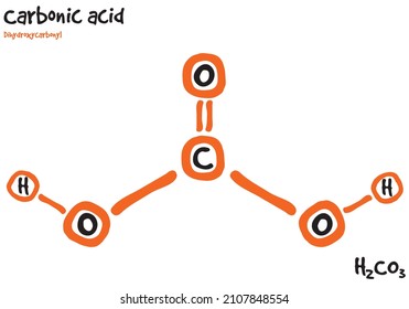 Large and detailed isolated drawn molecule and formular of carbonic acid.