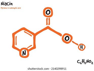 Large and detailed isolated drawn molecule and formular of Niacin