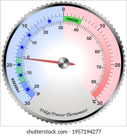 Large Dial Fridge - Freezer Thermometer