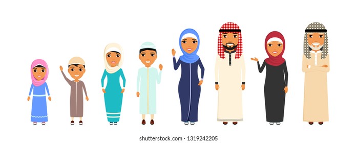 Large family of ethnic Arabs. All family members are in different positions. Everyone smiles. In flat style on white background. Cartoon.