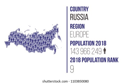 Large group of people symbol forming Russia map, Russia country Population 2018 Statistics