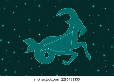 Un gran banner horizontal con la constelación Capricorn. Cabra en el cielo estrellado. Afiche astronómico. Ilustración vectorial. Signo zodiaco. Constelación de zodiaco.