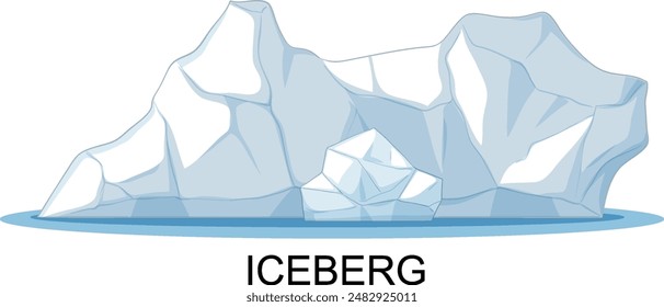 Large iceberg floating in calm ocean waters