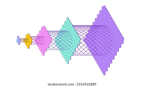 A large language model based on a deep neural network with optimal scaling by computation - compute-optimal scaling, training process. A schematic diagram in a minimalist flat illustration style, a