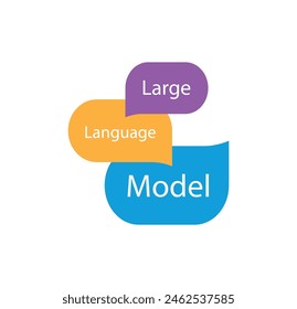 Large language model icon on white background