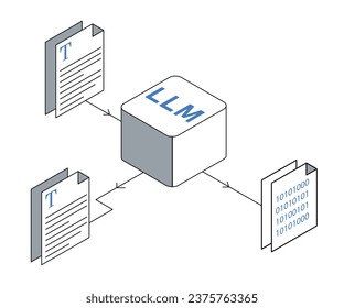 The Large Language Model icon signifies a powerful AI language model, capable of understanding and generating human-like text across various domains.