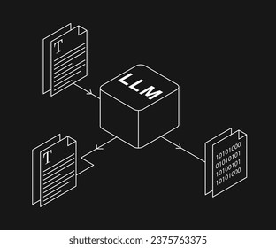 The Large Language Model icon signifies a powerful AI language model, capable of understanding and generating human-like text across various domains.