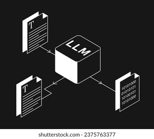 The Large Language Model icon signifies a powerful AI language model, capable of understanding and generating human-like text across various domains.