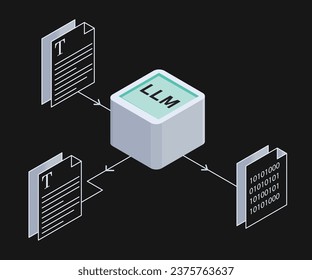 Das Symbol für das Large Language Model steht für ein leistungsstarkes AI-Sprachmodell, das in der Lage ist, menschlichen Text in verschiedenen Bereichen zu verstehen und zu generieren