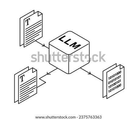 The Large Language Model icon signifies a powerful AI language model, capable of understanding and generating human-like text across various domains.