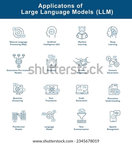 Large Language Model Icons: A Visual Guide to the Future of AI. Editable Stroke and Colors.