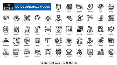 Large language model line icon set collection. Activation, response, prompt, classification, sampling, generation, model, learning, chatbot, data, algorithm