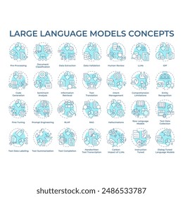 Large language models soft blue concept icons. Artificial intelligence. Machine learning. LLM. Prompt engineering. Icon pack. Vector images. Round shape illustrations. Abstract idea