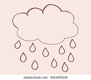large raindrops from a large cloud