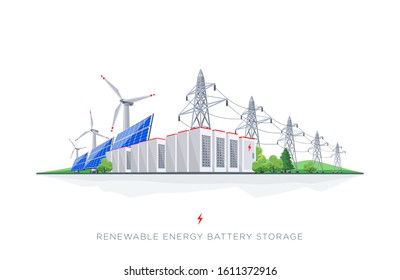 Grande armazenamento de energia de bateria recarregável com geração de energia elétrica renovável. Sistema de backup com painéis solares, turbinas eólicas, transmissão de energia elétrica de alta tensão em fundo branco.