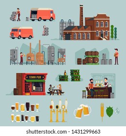 Large set of flat vector brewery and craft beer production design elements featuring brewery building, equipment, kegs and barrels, beer crates, supply, beer lover characters, workers, bar, pub, etc.