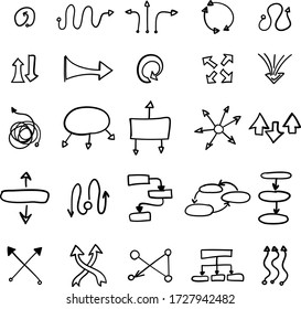 A large set of hand drawn icons, doodle style outline arrow icons, app icons, computer icons, web design, infographic elements. Friendly  simple style arrows and vignettes