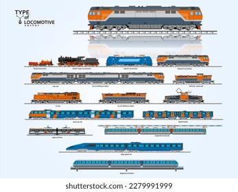 A large set of locomotives, trains in the vector. Details drawn diesel locomotives, electric locomotives.