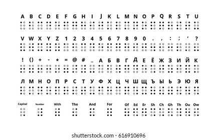 Large set of true size braille signs of latin and cyrillic alphabet include numbers, punctuation and sounds isolated on white.