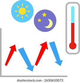 Large temperature difference between day and night