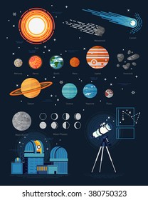 Large vector set of astronomy flat icons with planets, stars, asteroids, comet, observatory, moon phases, telescope, meteoroid. Solar system celestial bodies, moon phases, planetarium and telescope