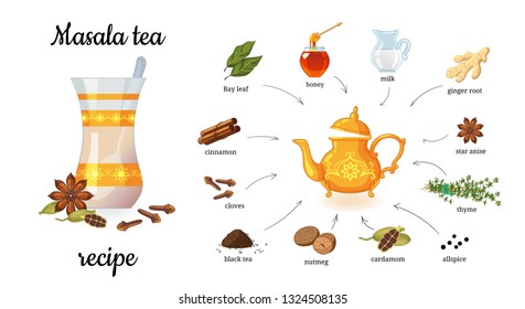 Large vector set of objects. Indian tea masala ingredients. Teapot, glass, black tea, milk, honey, cardamom, thyme, Bay leaf, cinnamon, cloves, nutmeg, ginger root, allspice, star anise.