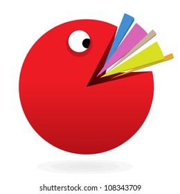 Larger percentage pie chart devouring other smaller pies.