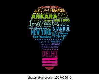 The largest cities in the world light bulb word cloud, travel destinations concept background