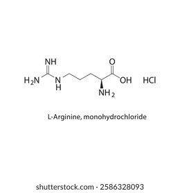 L-Arginine, monohydrochloride skeletal structure.Amino Acid compound schematic illustration. Simple diagram, chemical formula.