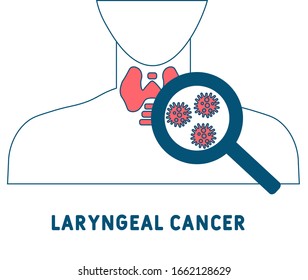 Laryngeal Cancer Line Color Icon Human Stock Vector (Royalty Free ...