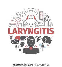 Laryngitis banner. Symptoms, Treatment. Line Icons set. Vector illustration