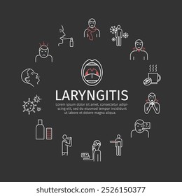 Laringite. Sintomas, tratamento. Conjunto de ícones de linha. Gráficos vetoriais para uso na Web.