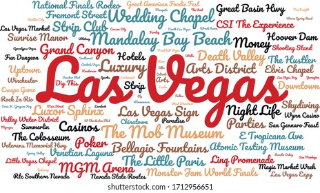 Las Vegas word cloud (travel).