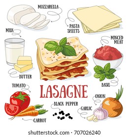 Lasagne and its ingredients. Italian traditional cuisine.