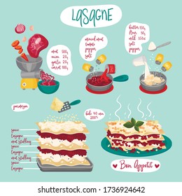 Lasagne Recipe with Step by Step Preparation Vector Illustration