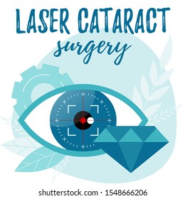 Laser Cataract Surgery Illustration. Refractive Lens Exchange Concept. Vector Flat Web Banner