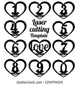 laser cutting digit pattern