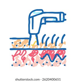 laser depilation device doodle icon sketch vector. laser depilation device sign. isolated symbol illustration